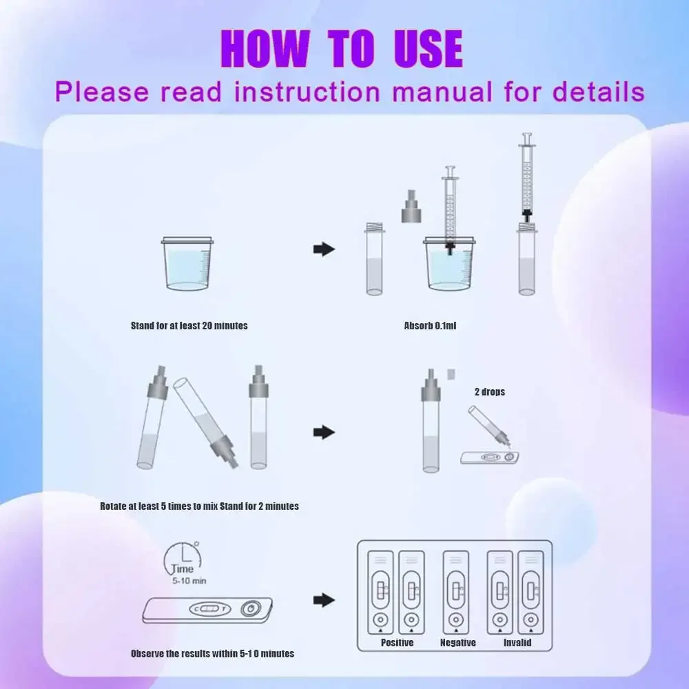 Kit de detección de concentración de esperma hombres (Sin Stock) - Imagen 4