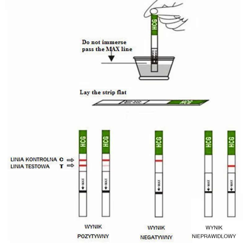 15 Test De Embarazo Unicos De 10 Miu Ml (Envio Gratis) - Imagen 4